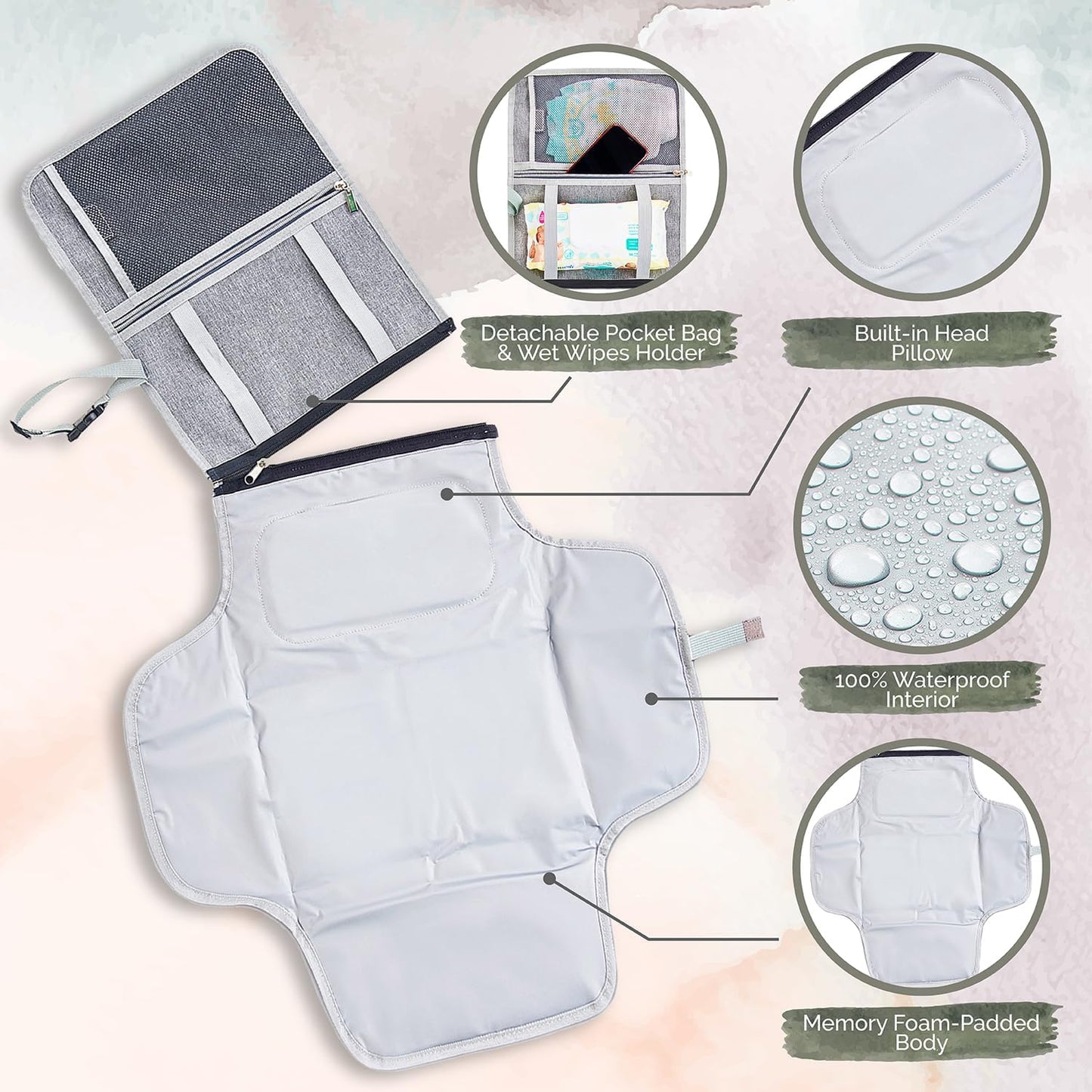 KiddyCare Baby Changing Mat & Cover – Portable Travel Mat